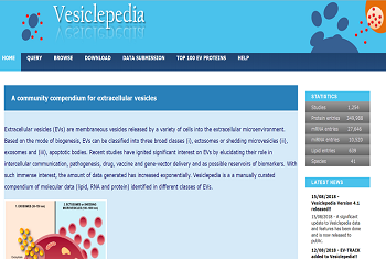 Vesiclepedia -- Database of exosomal proteins, RNA and lipids